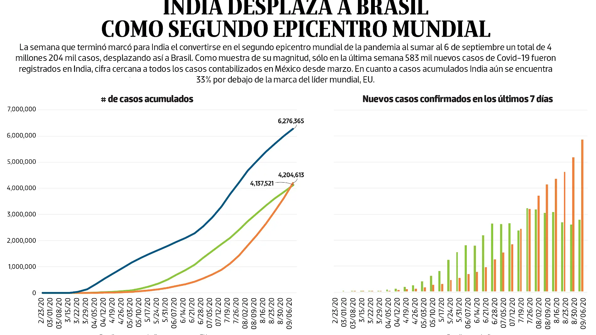 WEB BAJO-OBSERVACION-portada 08 sep